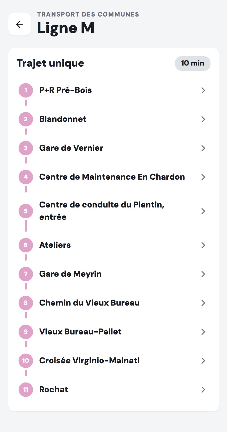 Écran de l'application affichant le parcours d'une ligne